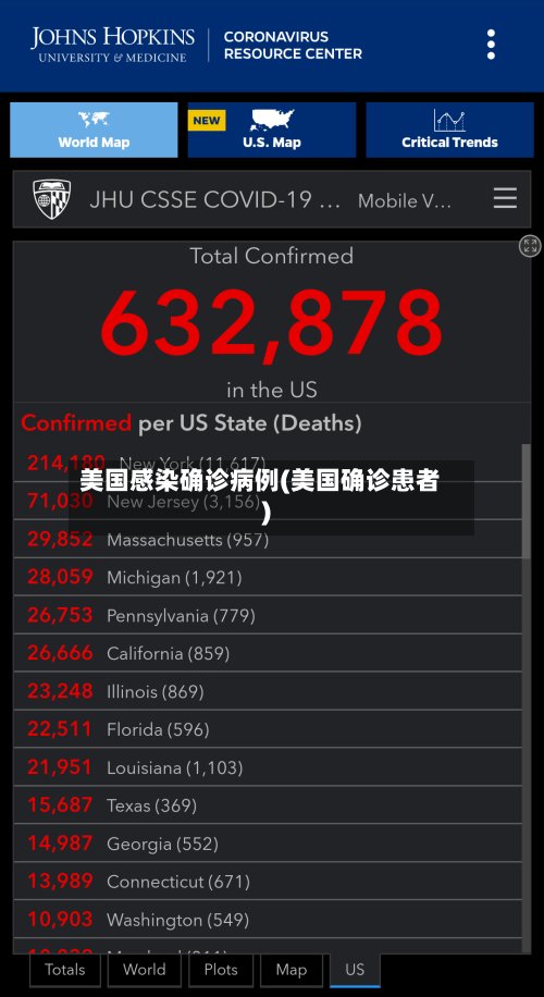 美国感染确诊病例(美国确诊患者)-第1张图片