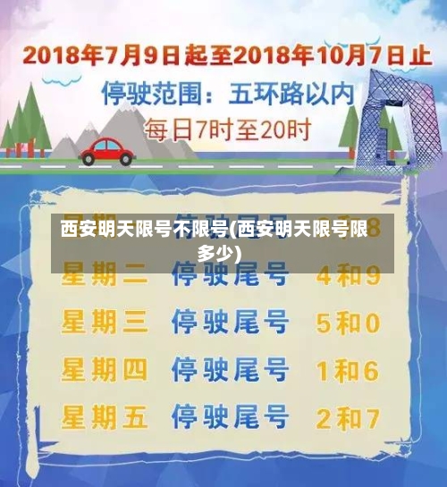 西安明天限号不限号(西安明天限号限多少)-第1张图片