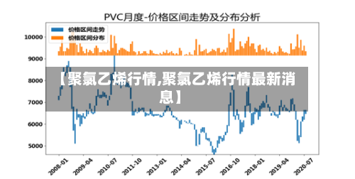 【聚氯乙烯行情,聚氯乙烯行情最新消息】