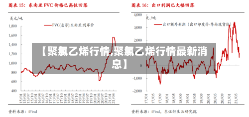【聚氯乙烯行情,聚氯乙烯行情最新消息】-第2张图片