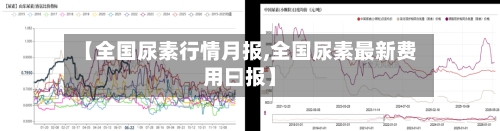 【全国尿素行情月报,全国尿素最新费用曰报】