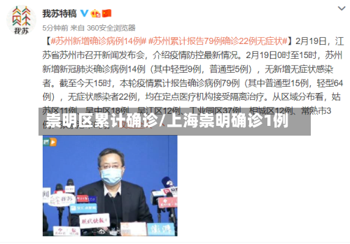 崇明区累计确诊/上海崇明确诊1例-第1张图片