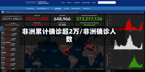 非洲累计确诊超2万/非洲确诊人数-第1张图片