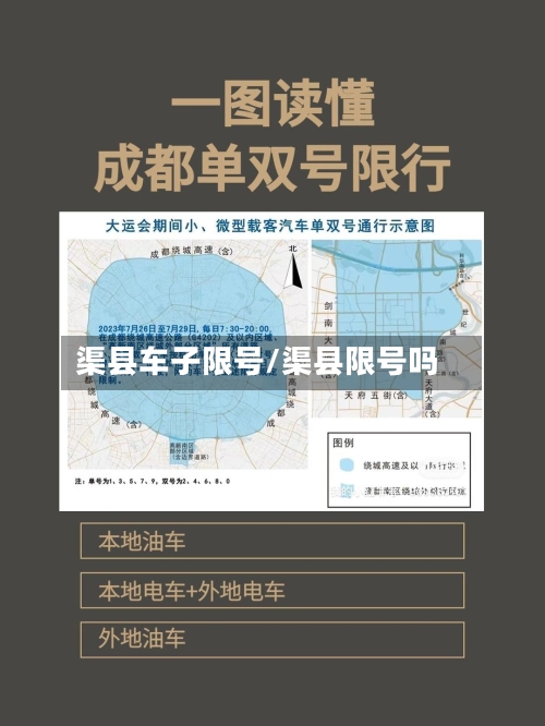 渠县车子限号/渠县限号吗-第1张图片