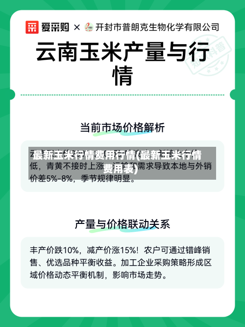 最新玉米行情费用行情(最新玉米行情费用表)-第1张图片