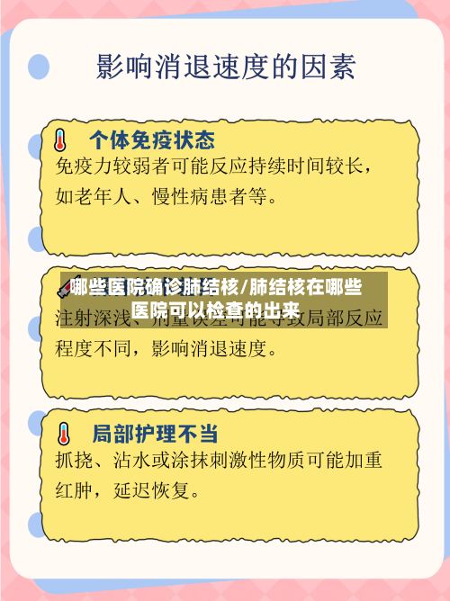 哪些医院确诊肺结核/肺结核在哪些医院可以检查的出来