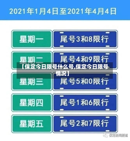 【保定今日限号什么号,保定今日限号情况】-第2张图片