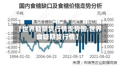 【世界糖期货行情走势图,世界食糖期货行情】-第2张图片