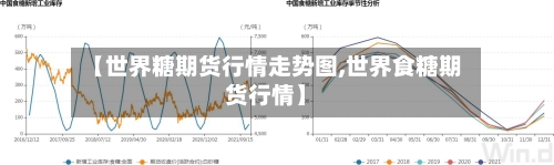 【世界糖期货行情走势图,世界食糖期货行情】-第3张图片