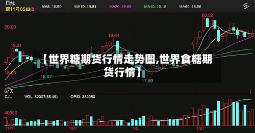 【世界糖期货行情走势图,世界食糖期货行情】