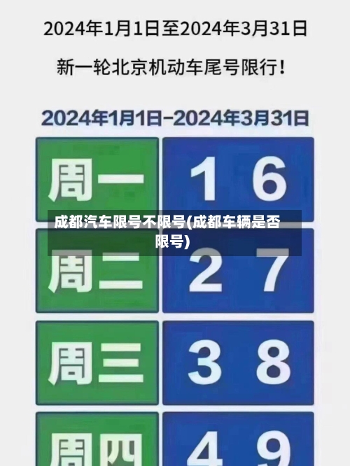 成都汽车限号不限号(成都车辆是否限号)-第3张图片