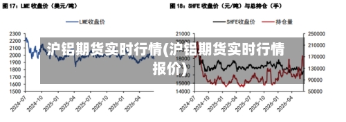 沪铝期货实时行情(沪铝期货实时行情报价)-第1张图片