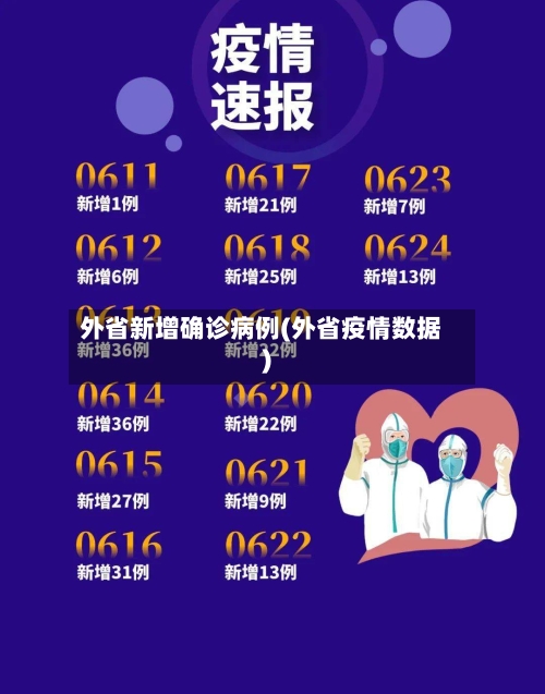外省新增确诊病例(外省疫情数据)