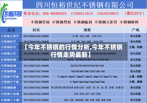 【今年不锈钢的行情分析,今年不锈钢行情走势最新】-第3张图片
