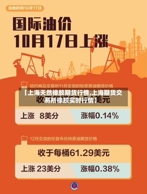 【上海天然橡胶期货行情,上海期货交易所橡胶实时行情】-第1张图片