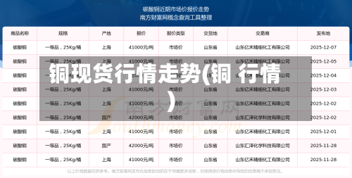 铜现货行情走势(铜 行情)
