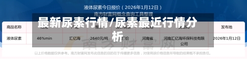 最新尿素行情/尿素最近行情分析