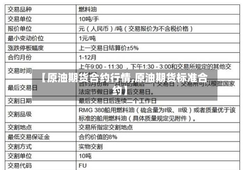 【原油期货合约行情,原油期货标准合约】
