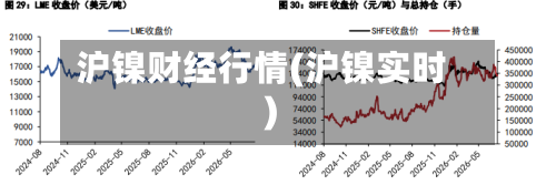 沪镍财经行情(沪镍实时)-第2张图片