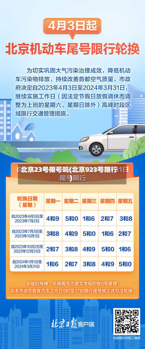 北京23号限号吗(北京923号限行)