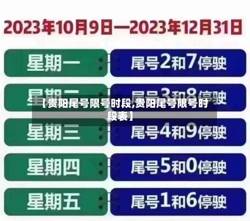 【贵阳尾号限号时段,贵阳尾号限号时段表】