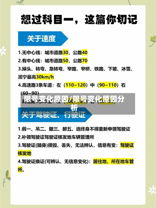 限号变化原因/限号变化原因分析