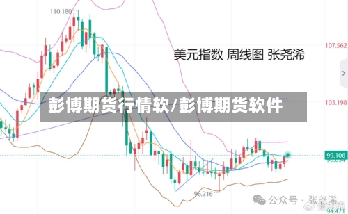 彭博期货行情软/彭博期货软件-第2张图片