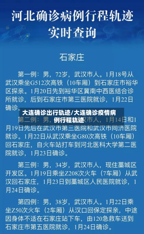 大连确诊出行轨迹/大连确诊疫情病例行程轨迹