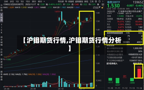 【沪钼期货行情,沪钼期货行情分析】