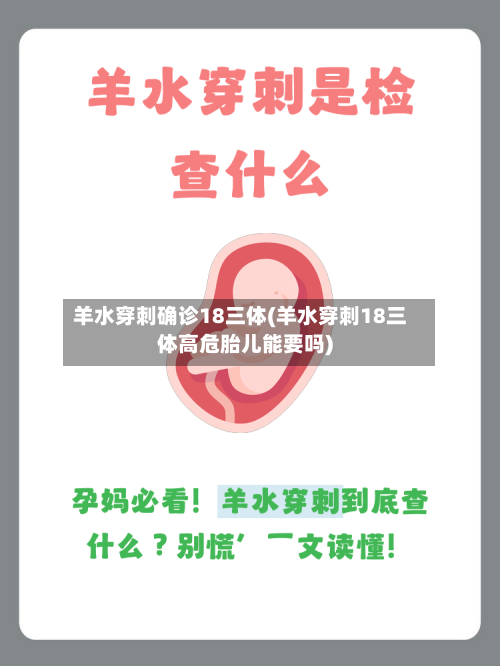 羊水穿刺确诊18三体(羊水穿刺18三体高危胎儿能要吗)-第3张图片