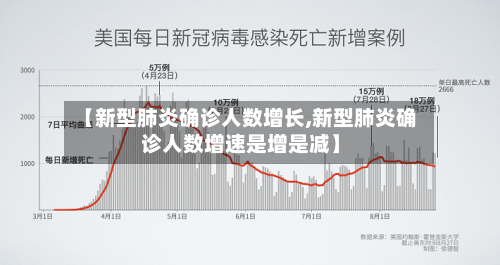 【新型肺炎确诊人数增长,新型肺炎确诊人数增速是增是减】-第1张图片