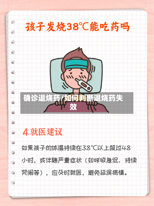 确诊退烧药/如何判断退烧药失效-第3张图片