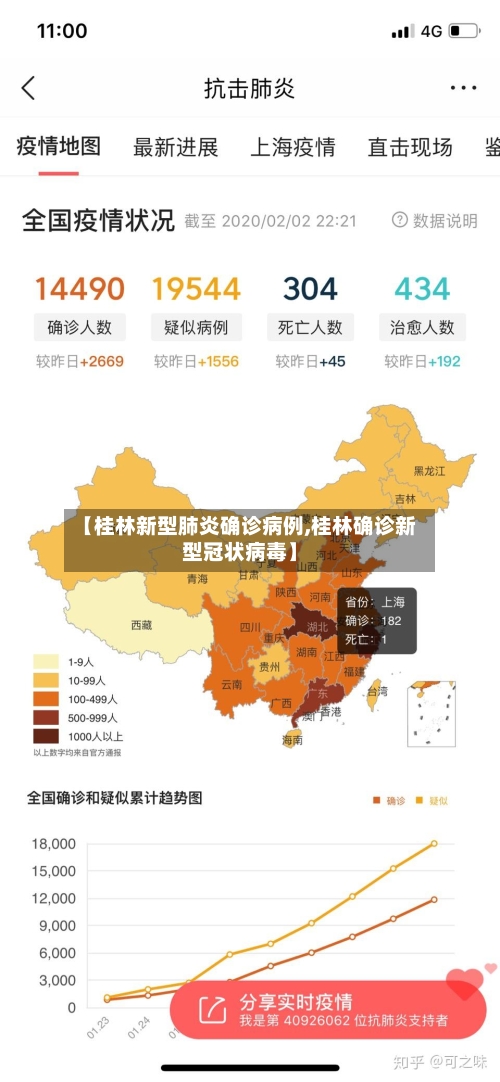 【桂林新型肺炎确诊病例,桂林确诊新型冠状病毒】