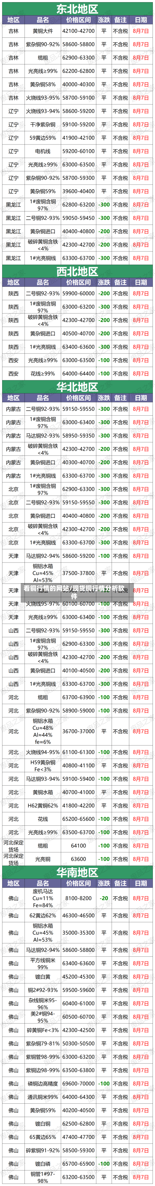 看铜行情的网站/现货铜行情分析软件-第2张图片