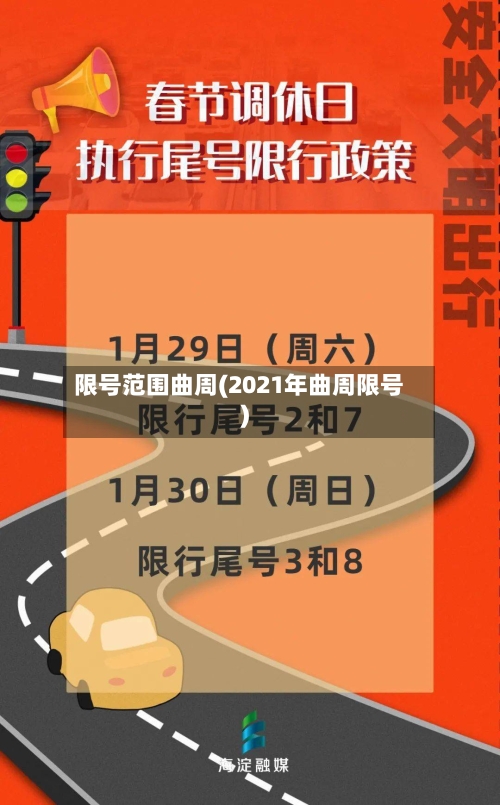 限号范围曲周(2021年曲周限号)