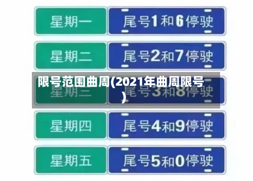限号范围曲周(2021年曲周限号)-第2张图片