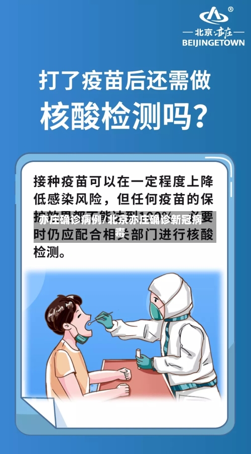 亦庄确诊病例/北京亦庄确诊新冠病毒-第3张图片