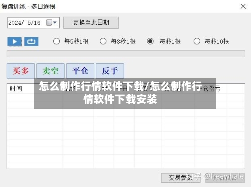 怎么制作行情软件下载/怎么制作行情软件下载安装-第2张图片