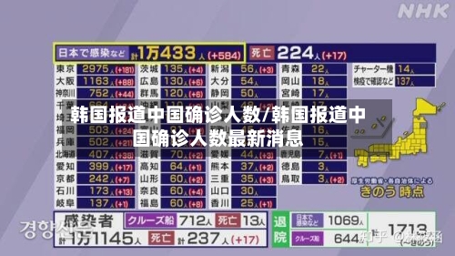 韩国报道中国确诊人数/韩国报道中国确诊人数最新消息-第2张图片