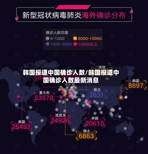韩国报道中国确诊人数/韩国报道中国确诊人数最新消息-第1张图片
