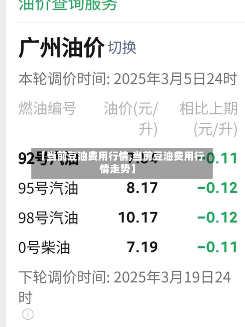 【当前豆油费用行情,当前豆油费用行情走势】
