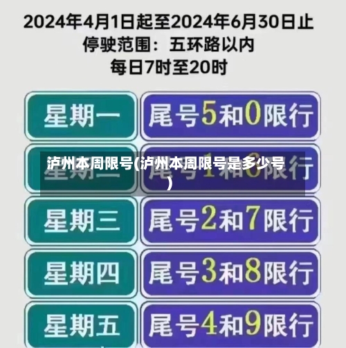 泸州本周限号(泸州本周限号是多少号)-第2张图片