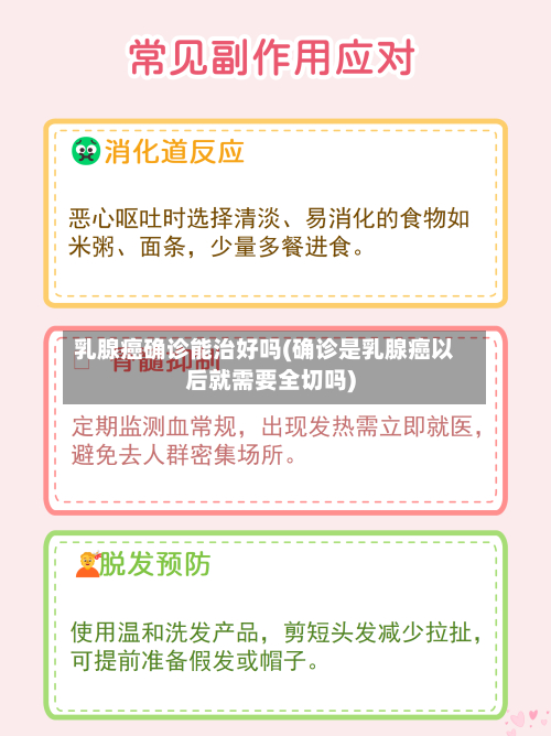 乳腺癌确诊能治好吗(确诊是乳腺癌以后就需要全切吗)-第2张图片