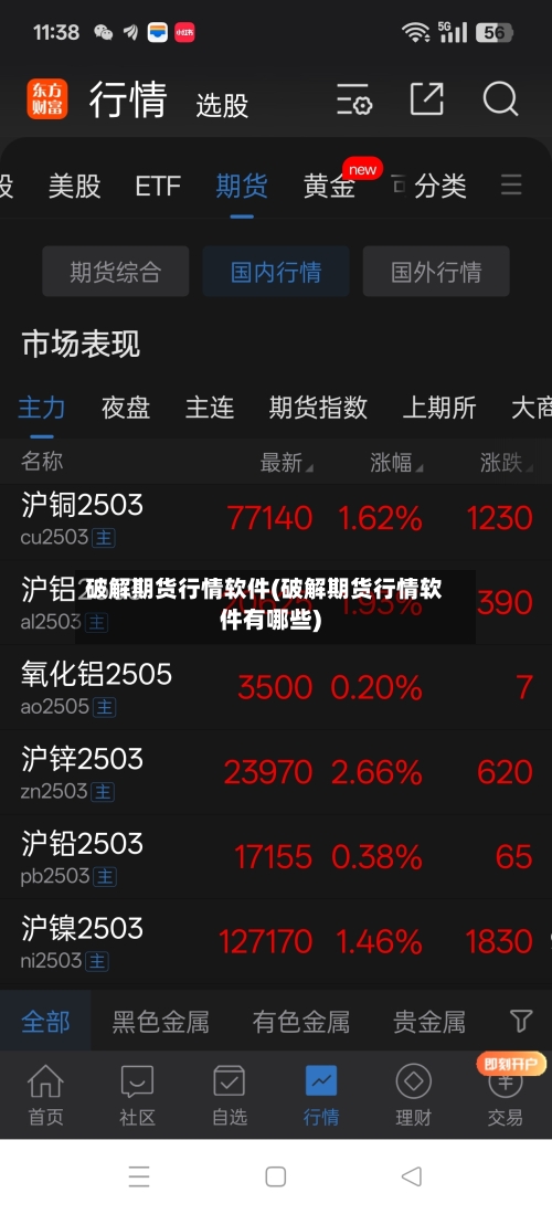 破解期货行情软件(破解期货行情软件有哪些)