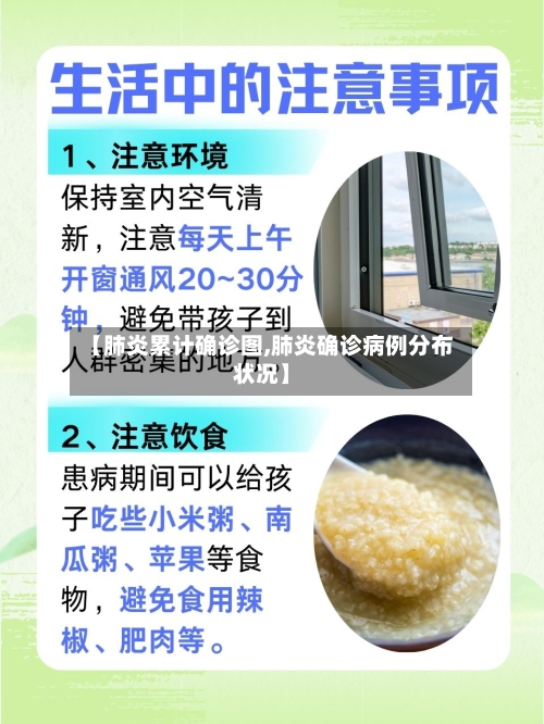 【肺炎累计确诊图,肺炎确诊病例分布状况】-第3张图片