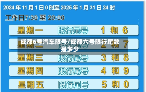 成都6号汽车限号/成都六号限行尾数是多少