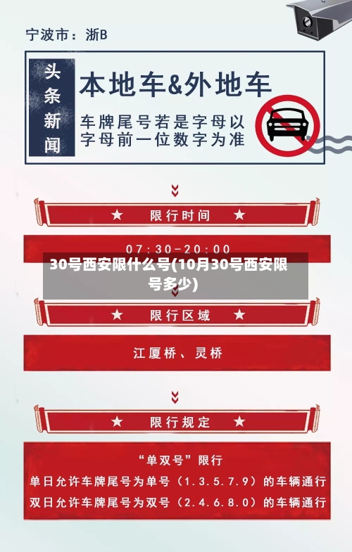 30号西安限什么号(10月30号西安限号多少)