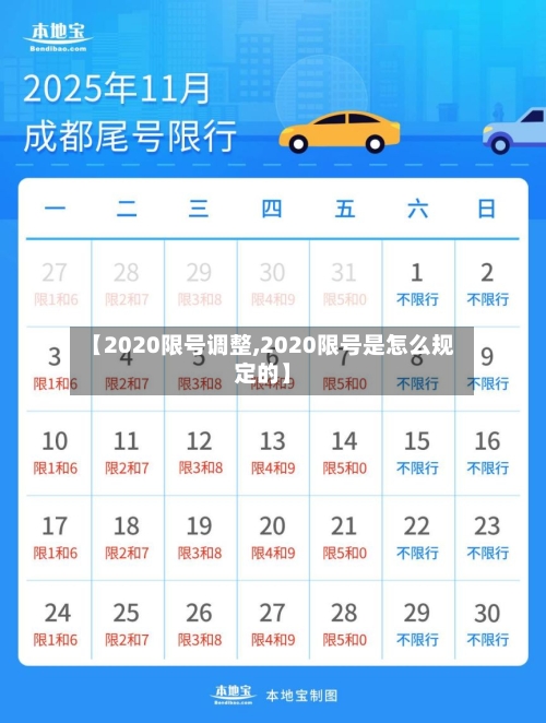 【2020限号调整,2020限号是怎么规定的】-第1张图片