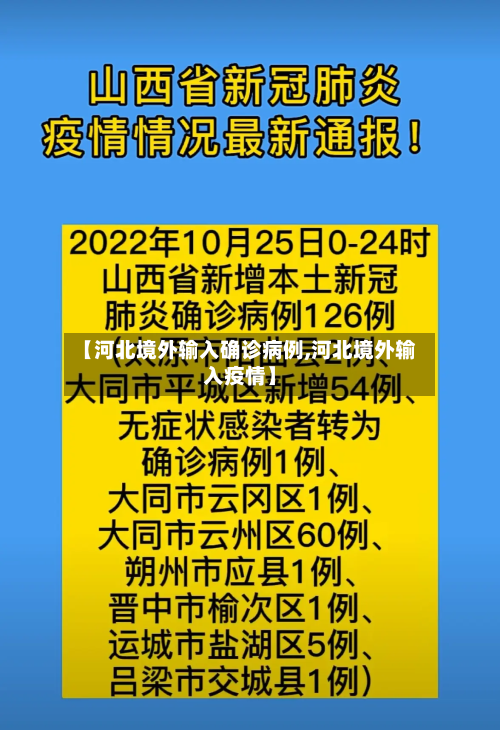 【河北境外输入确诊病例,河北境外输入疫情】-第2张图片
