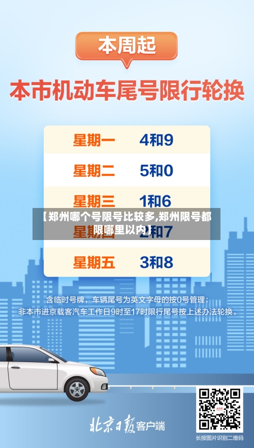 【郑州哪个号限号比较多,郑州限号都限哪里以内】-第2张图片
